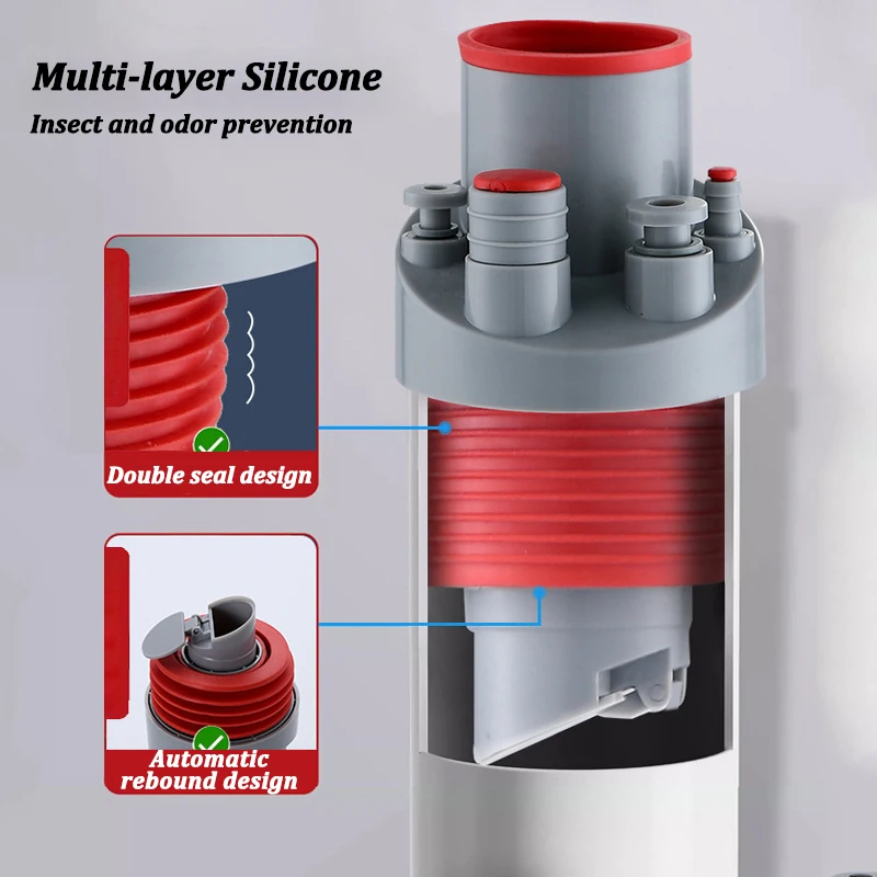 المطبخ الأنابيب Drainpipe موصل - مراجعة Dishwasher Drain Hose Extension وسعره