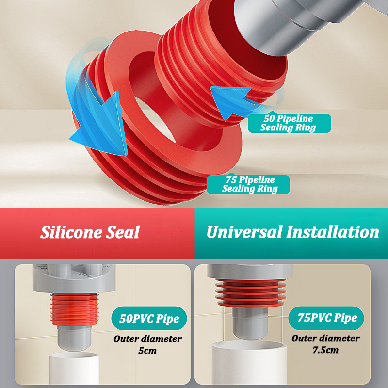 المطبخ الأنابيب Drainpipe موصل - مراجعة Dishwasher Drain Hose Extension وسعره