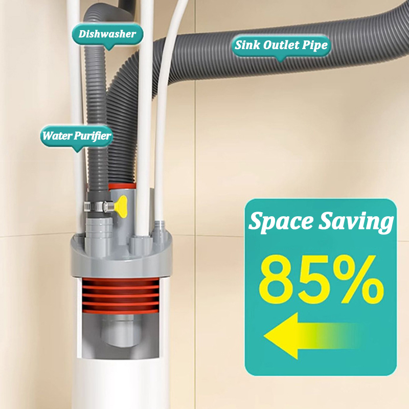 المطبخ الأنابيب Drainpipe موصل - مراجعة Dishwasher Drain Hose Extension وسعره