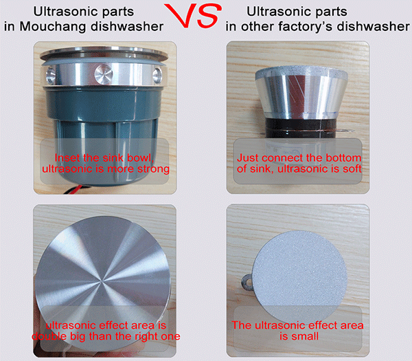 غسالة أطباق ذكية مدمجة بالكامل - مراجعة Ultrasonic Dishwasher Sink Integrated وسعره