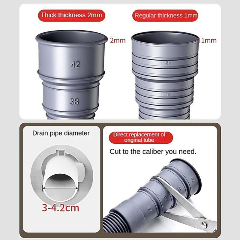 3m/4m/5m العالمي غسالة صحون اس - مراجعة Dishwasher Drain Hose Extension وسعره
