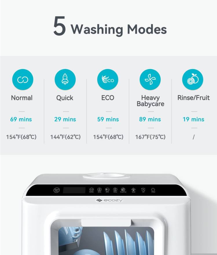 غسالة أطباق محمولة صغيرة من إي - مراجعة Portable Dishwasher With Water Tank وسعره